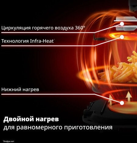 Аэрогриль Tefal EY8328E0