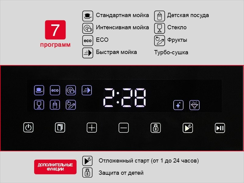 Посудомоечная машина Oursson DW5501CD/BL