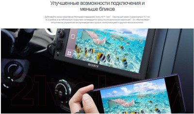 Автомагнитола Sony XAV-1500