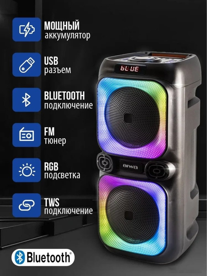 Патибокс AIWA CAS-514