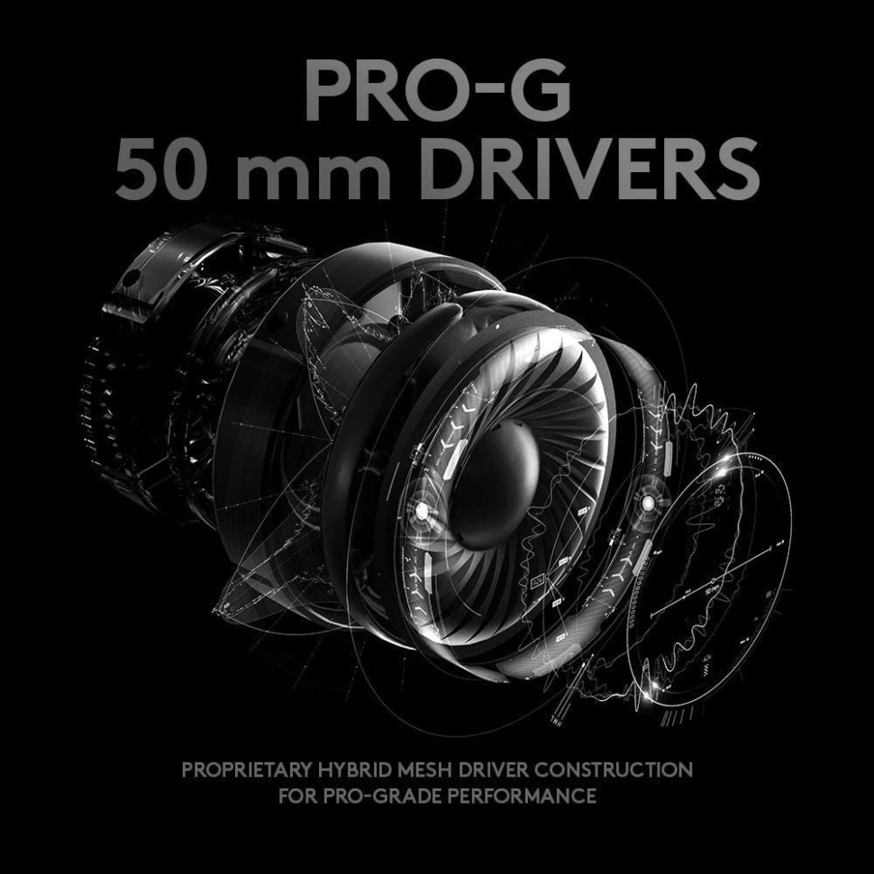 Наушники Logitech G Pro