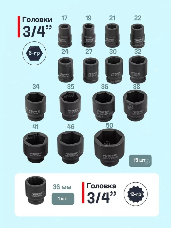 Бита Forsage F-6212-5MPB(59086)