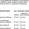 Духовой шкаф Bosch Serie 8 CMG978NB1