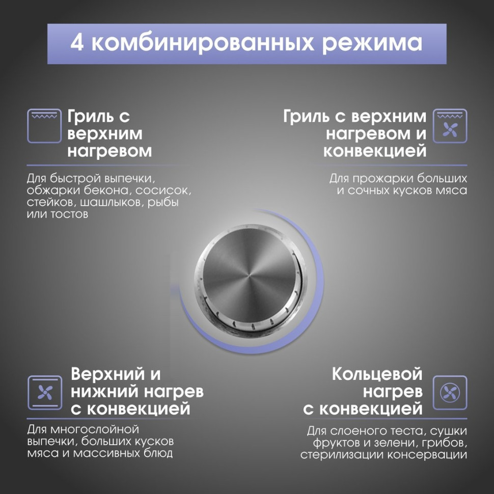 Духовой шкаф Zigmund & Shtain E 171 W