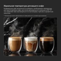 Кофемашина Garlyn Gloria G2