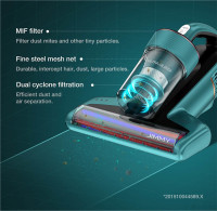 Пылесос Jimmy BX6