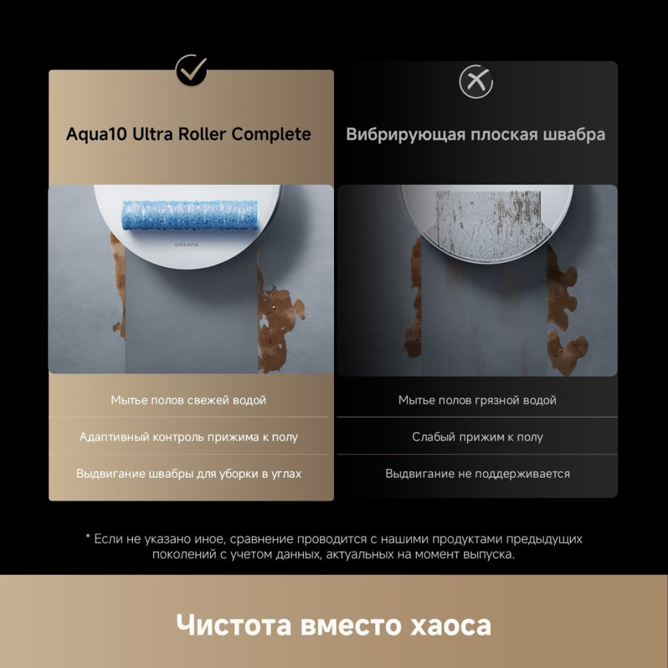 Робот-пылесос Dreame Aqua10 Ultra Roller Complete (евровилка, белый)