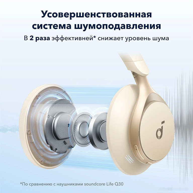 Наушники Anker Soundcore Space One (бежевый)