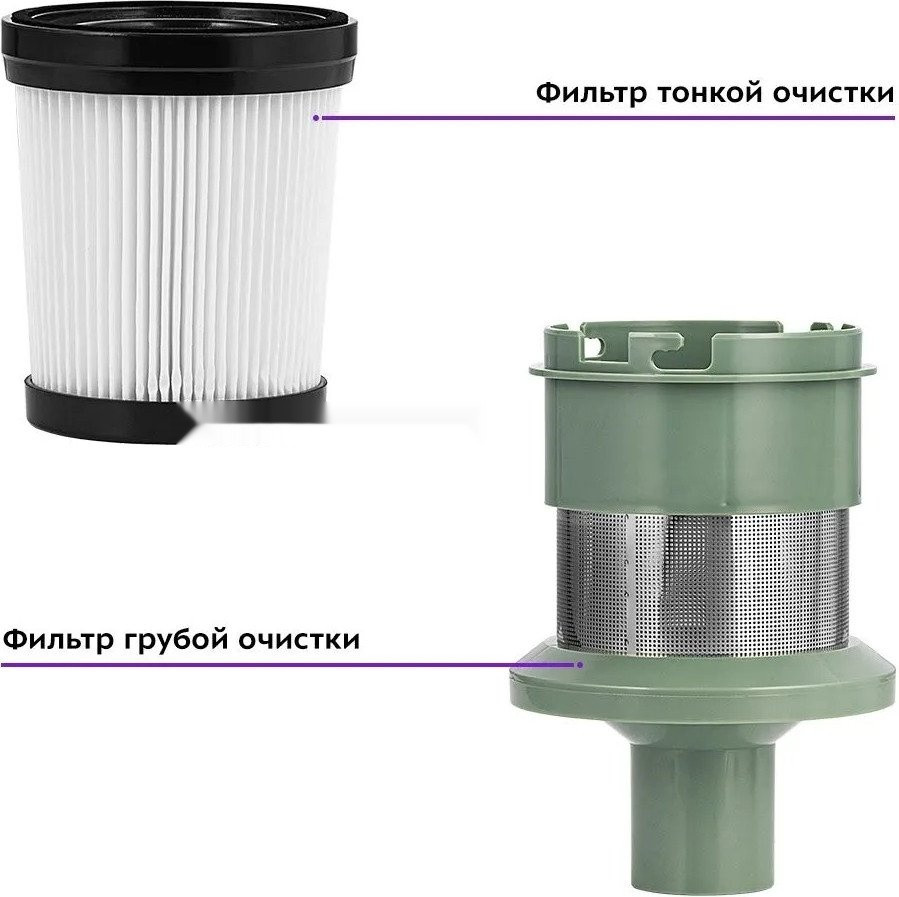 Вертикальный пылесос Kitfort KT-5272