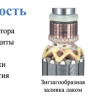 Угловая шлифмашина Makita GA5021C