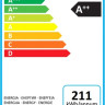 Посудомоечная машина Zanussi ZSLN2321