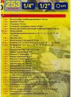 Универсальный набор инструментов WMC Tools 254 (58824)