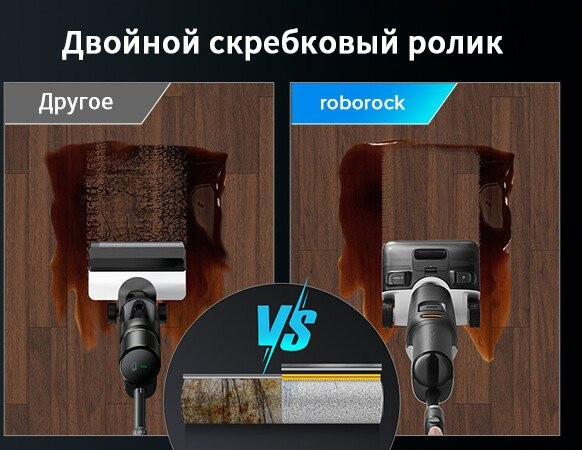 Вертикальный моющий пылесос Roborock Wet and Dry Vacuum Cleaner F25 Ace WD5M2A512-02 (с русской озвучкой)