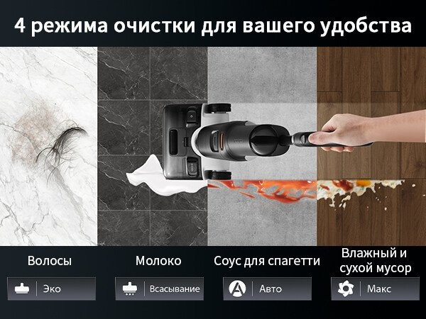 Вертикальный моющий пылесос Roborock Wet and Dry Vacuum Cleaner F25 Ace WD5M2A512-02 (с русской озвучкой)