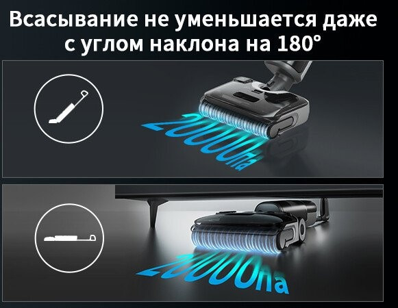 Вертикальный моющий пылесос Roborock Wet and Dry Vacuum Cleaner F25 Ace WD5M2A512-02 (с русской озвучкой)