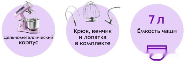 Кухонный комбайн Kitfort KT-3037-1