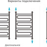 Полотенцесушитель Сунержа Элегия+ 800x500 00-0205-8050