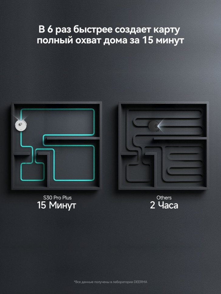 Робот-пылесос Deerma DEM-S30 Pro Plus