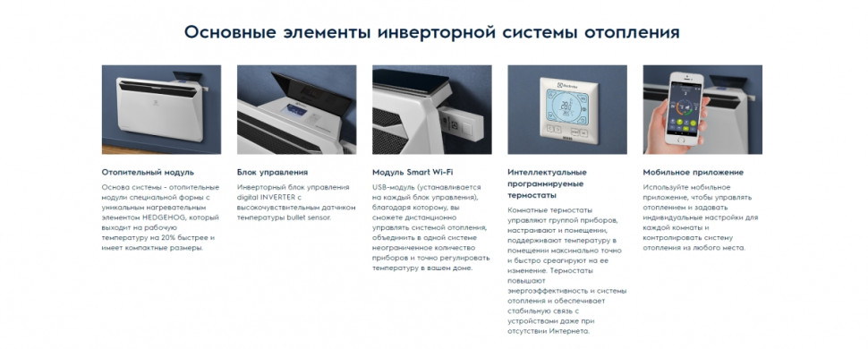 Комплект Electrolux ECH/AG2-1500 T с блоком управления Digital Inverter ECH/TUI3 (инверторный)
