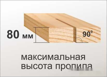 Деревообрабатывающий станок Энкор Корвет 16
