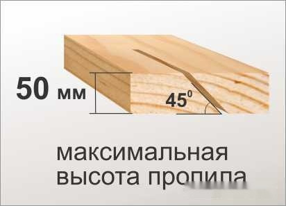 Деревообрабатывающий станок Энкор Корвет 16