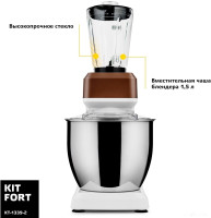 Кухонный комбайн Kitfort KT-1339-2