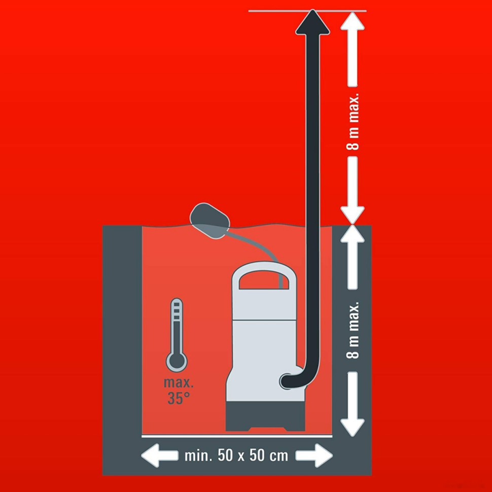 Насос Einhell GC-DP 7835