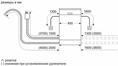 Посудомоечная машина Bosch SPV6EMX65Q