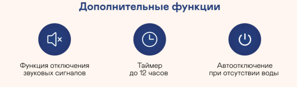 Мойка воздуха Garlyn AirWash V40