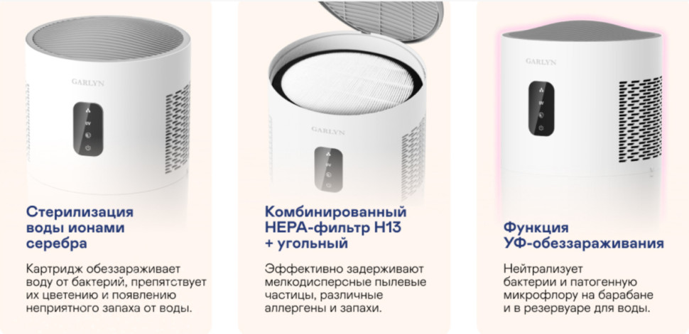 Мойка воздуха Garlyn AirWash V40
