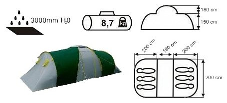 Палатка Acamper Nadir 6 (Green)
