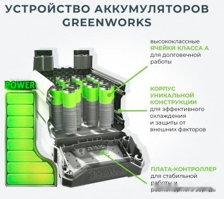 Ранцевая воздуходувка Greenworks GD82BPB (без АКБ)