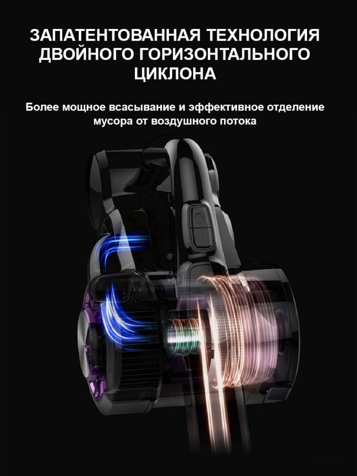 Пылесос Jimmy JV85