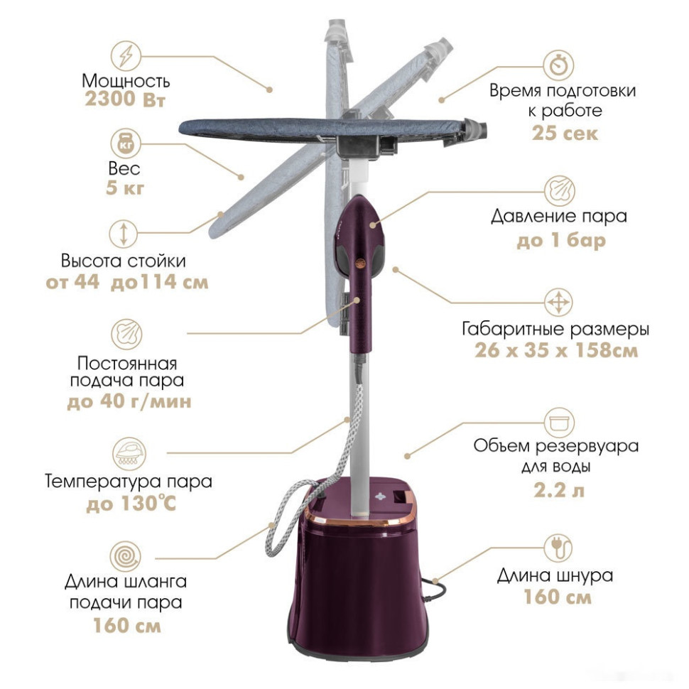 Отпариватель VLK Rimmini 7900