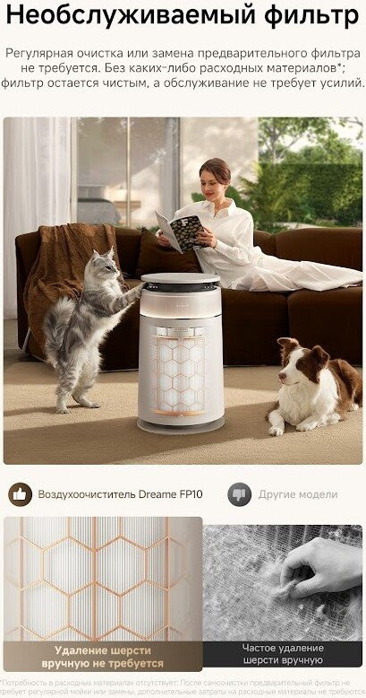 Очиститель воздуха Dreame Air Purifier FP10