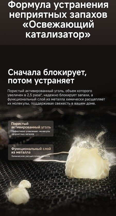 Очиститель воздуха Dreame Air Purifier FP10