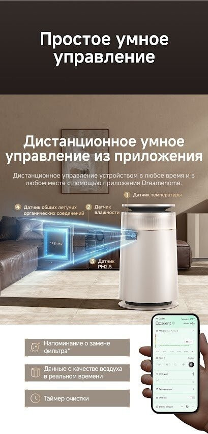 Очиститель воздуха Dreame Air Purifier FP10