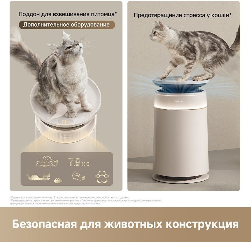 Очиститель воздуха Dreame Air Purifier FP10