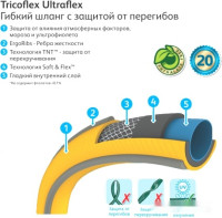 Шланг Hozelock Tricoflex Ultraflex 117036 (3/4&quot;, 25 м)