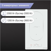 Варочная панель Zigmund &amp; Shtain CI 29.3 W