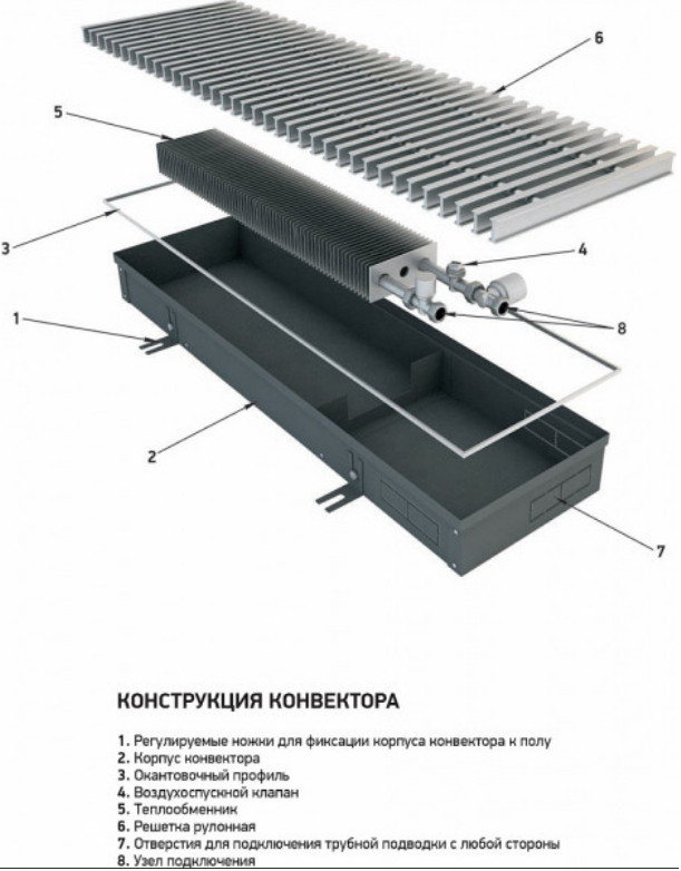 Радиатор Techno Power KVZ 300-85-700