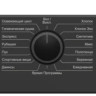 Сушильная машина Beko DF7412GB