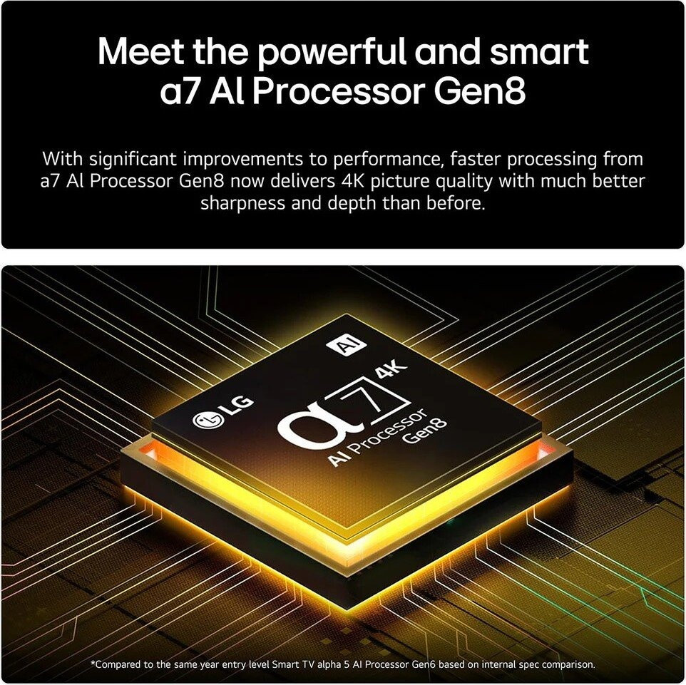 Телевизор LG QNED AI QNED70 43QNED70A6A