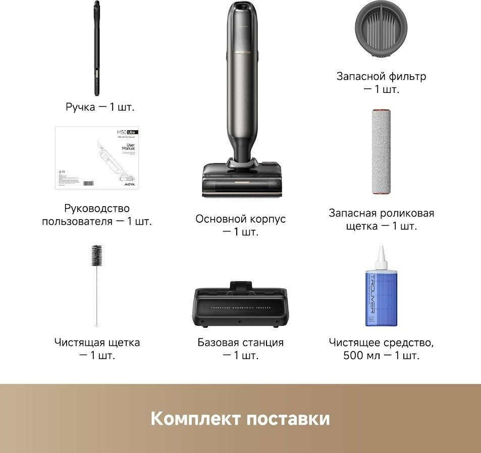 Вертикальный моющий пылесос Trouver Wet and Dry Vacuum M50 Ultra HMH28A (евровилка)