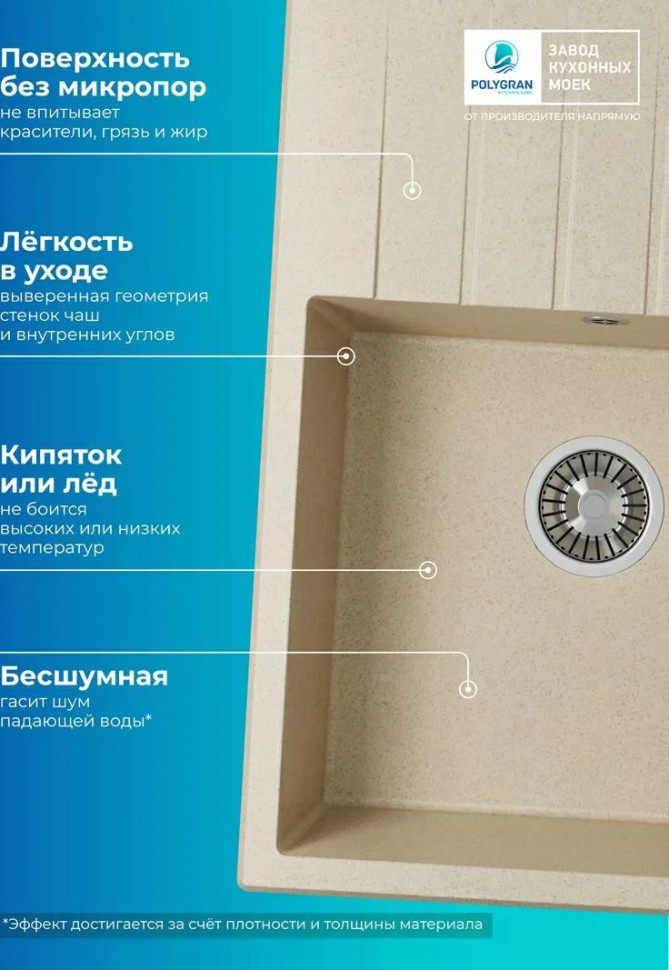 Кухонная мойка Polygran Deka 700 (опал)