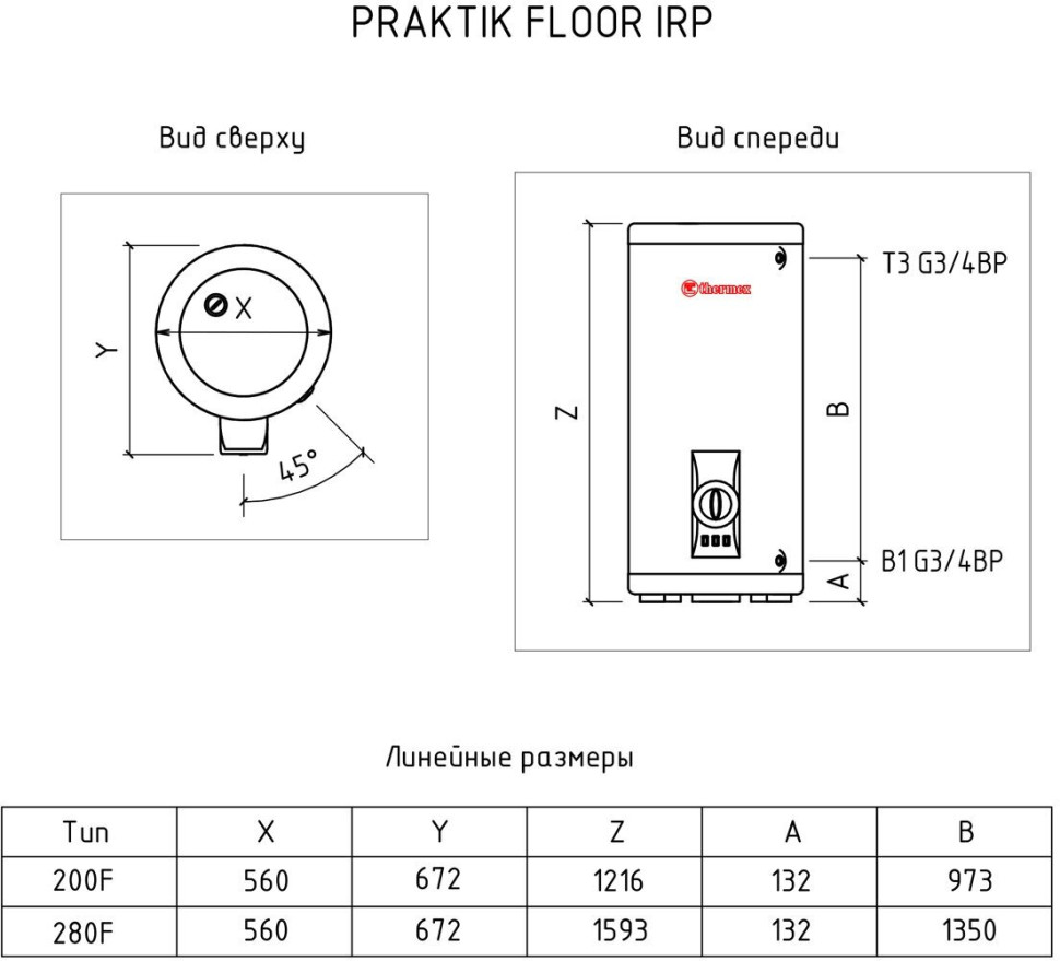 Водонагреватель Thermex IRP 200 F