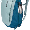 Рюкзак Thule EnRoute 23L TEBP-316 (аляска/бирюзовый)