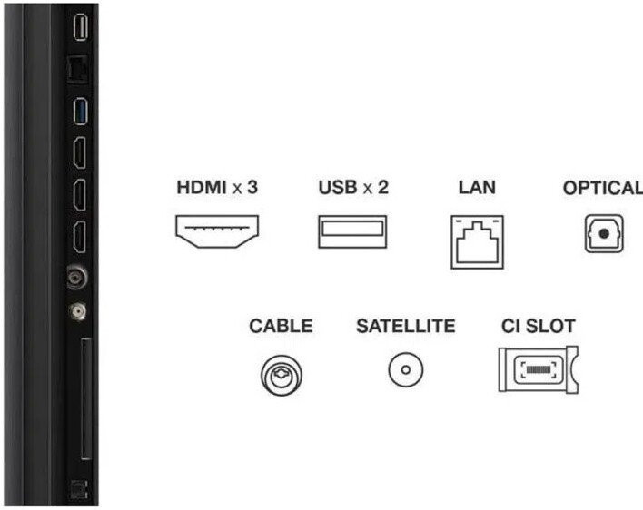 Телевизор TCL 75MQLED70K