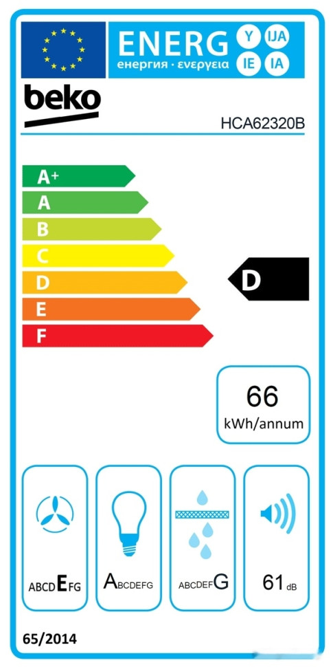 Вытяжка Beko HCA 62320 WH