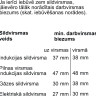 Духовой шкаф Bosch Serie 8 HBG832DC1S